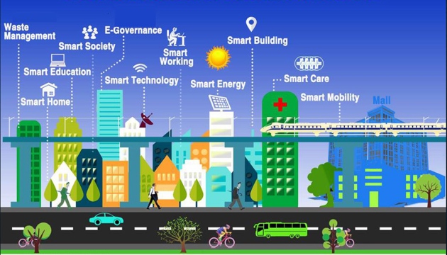 Smart City Indonesia